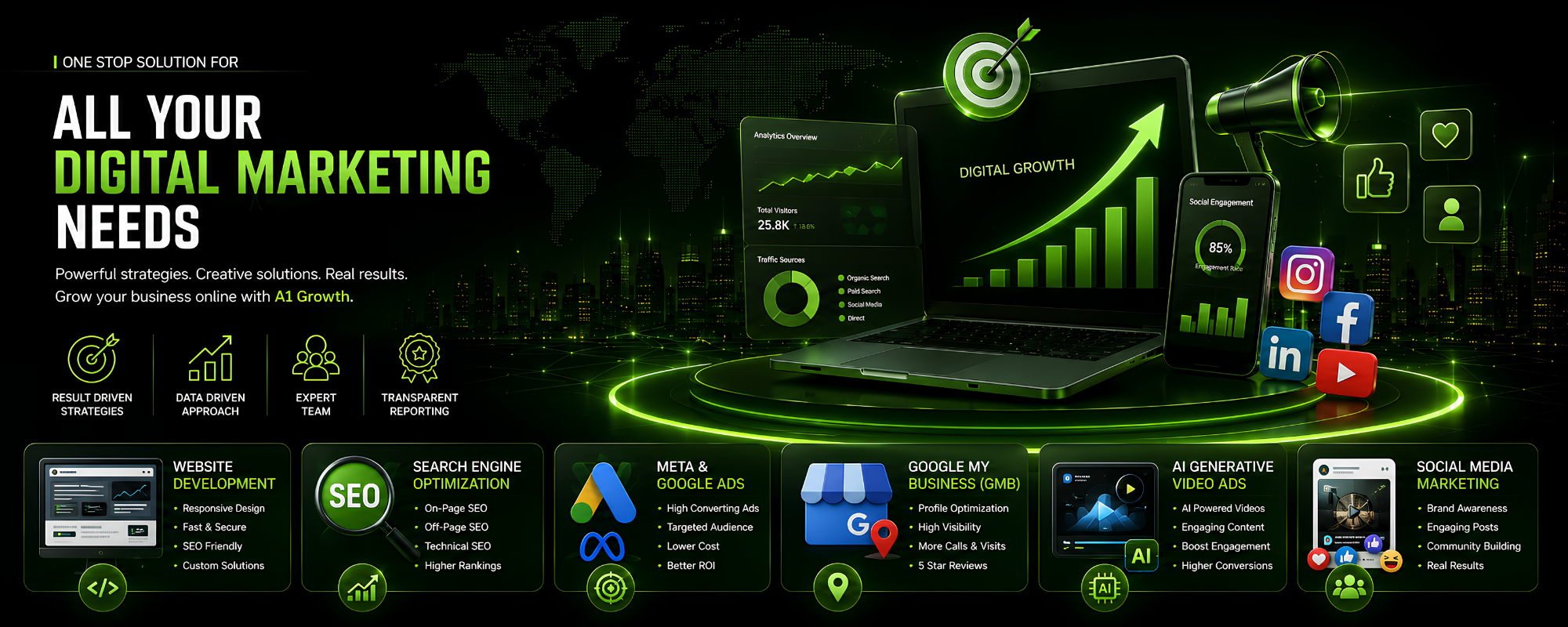 Digital Marketing